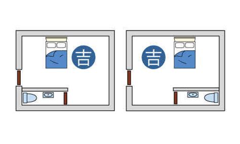 床位擺放禁忌|臥室中的床墊擺法禁忌 (臥房床位風水)？化解方法？